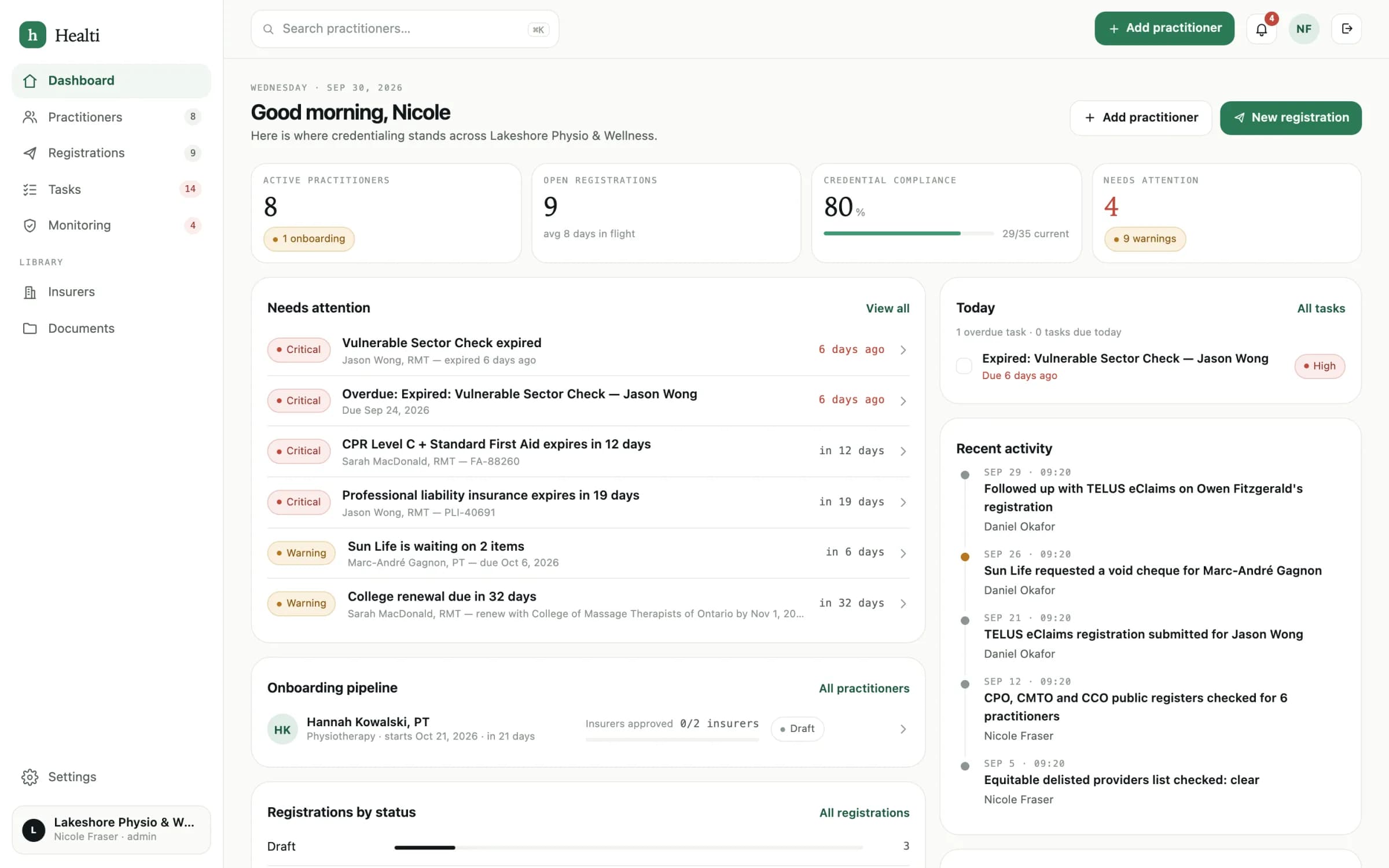 Healti dashboard for Lakeshore Physio & Wellness, a demo clinic in Toronto: active practitioners, open insurer registrations, credential compliance and what needs attention.