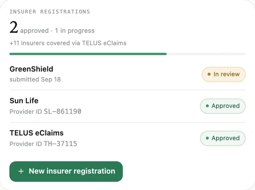 Insurer registrations for Sarah MacDonald, RMT: TELUS eClaims and Sun Life approved with provider IDs, GreenShield in review, and 11 more insurers covered through TELUS eClaims.