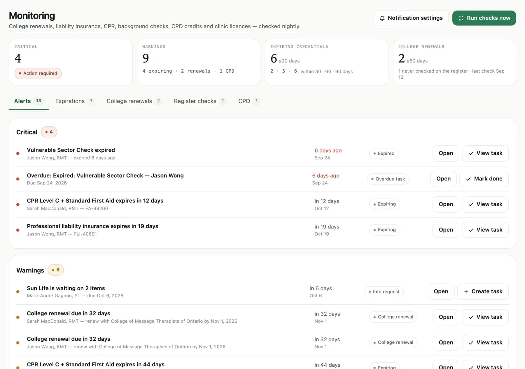 Healti monitoring: critical alerts for an expired vulnerable sector check and CPR expiring in 12 days, and warnings for college renewals due November 1.